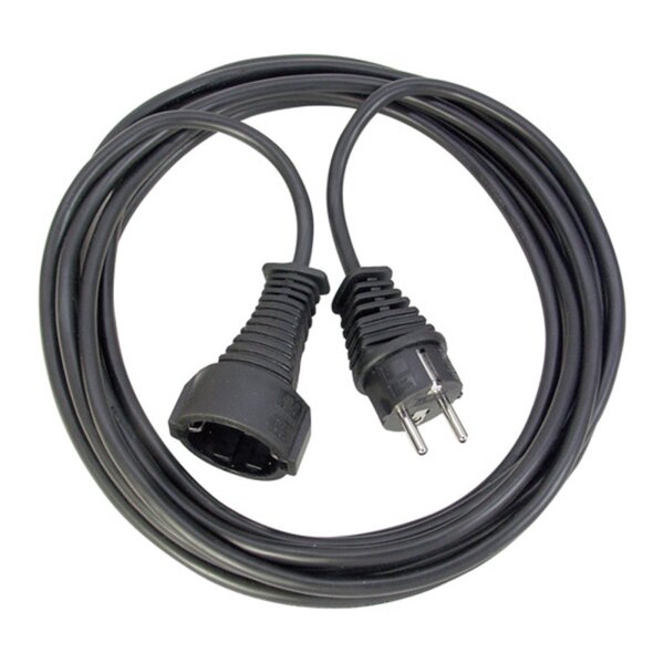 Basic-Power-Set Limited Edition